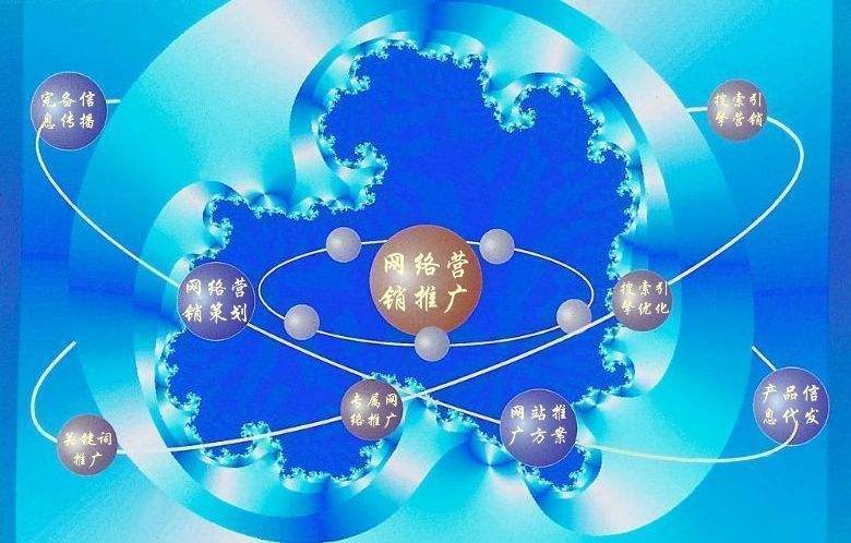 府谷新媒体运营企业需要掌握的网络推广技巧有哪些